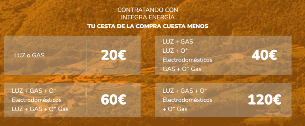 El acuerdo con Integra Energía que abarata la cesta de la compra